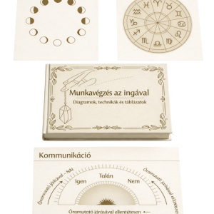 HU - Radiasztézia sablon